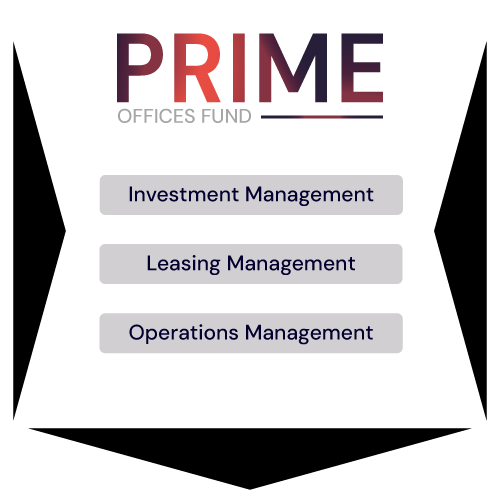 Prime Offices Fund logo