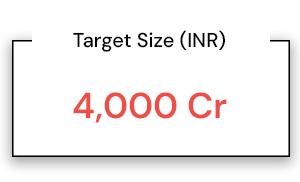 Target Size: INR 4,000 Crores