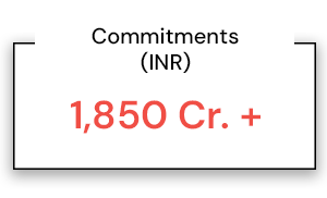 Commitment: INR 2,500 plus Crores